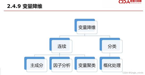 數(shù)據(jù)采集與處理 構(gòu)建高效數(shù)據(jù)處理與存儲(chǔ)支持服務(wù)